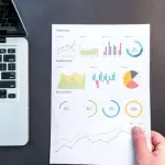 Come integrare SEO e Social Network